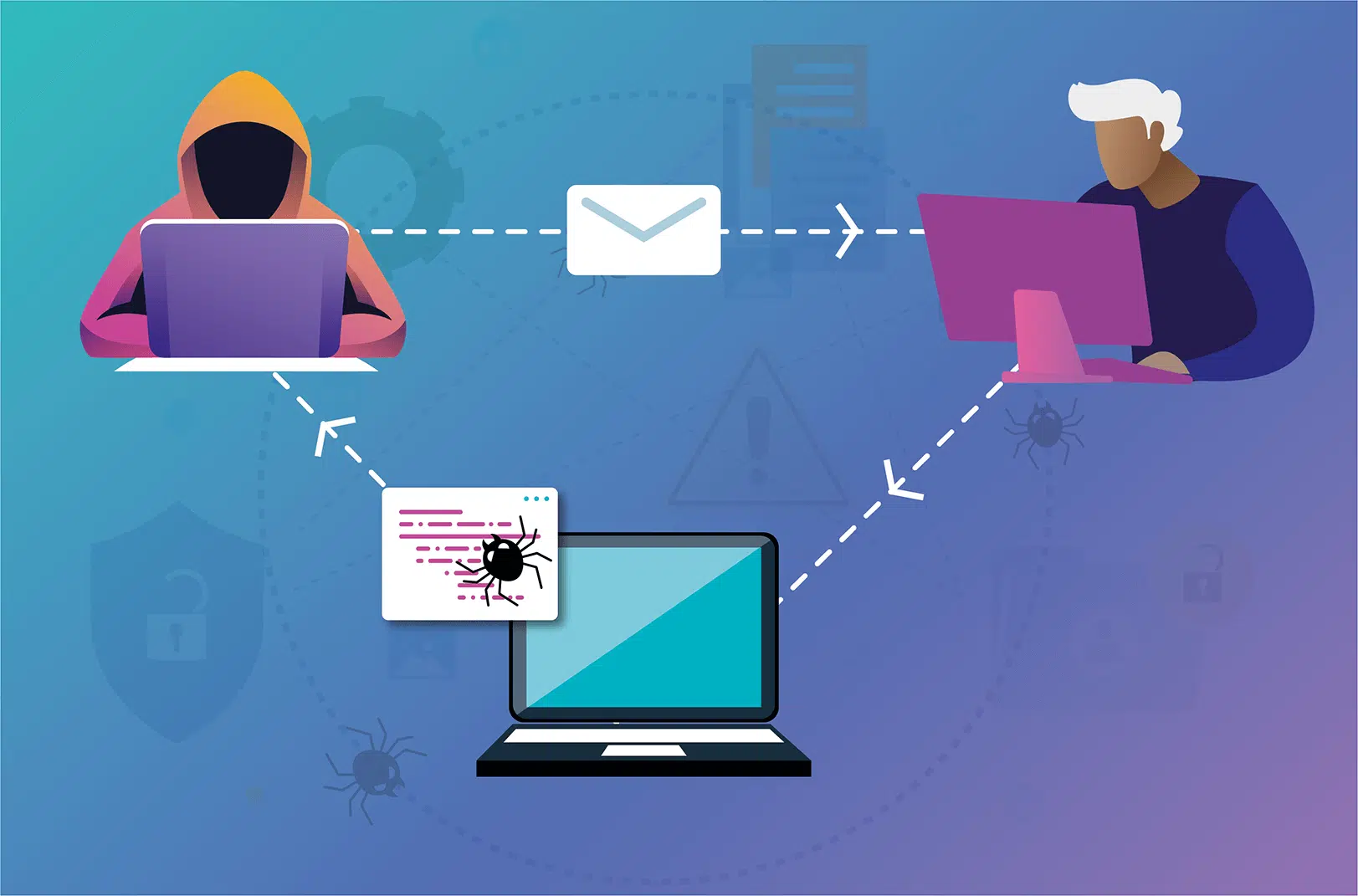 15 Cross-Site Scripting (XSS) - Programação I